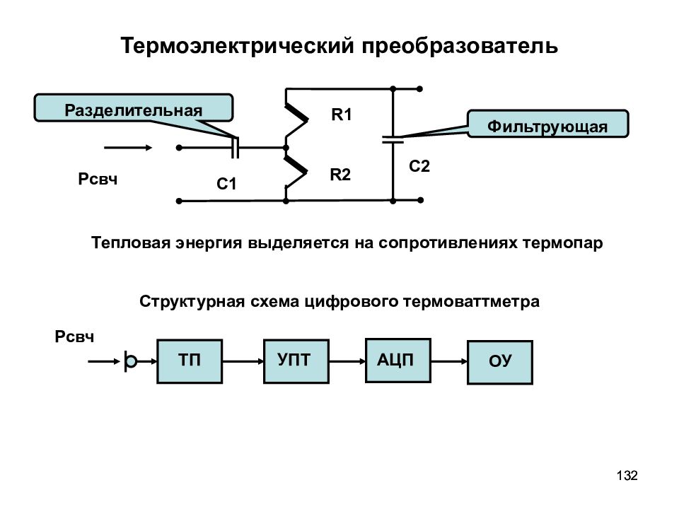 Изображение термопары на схеме