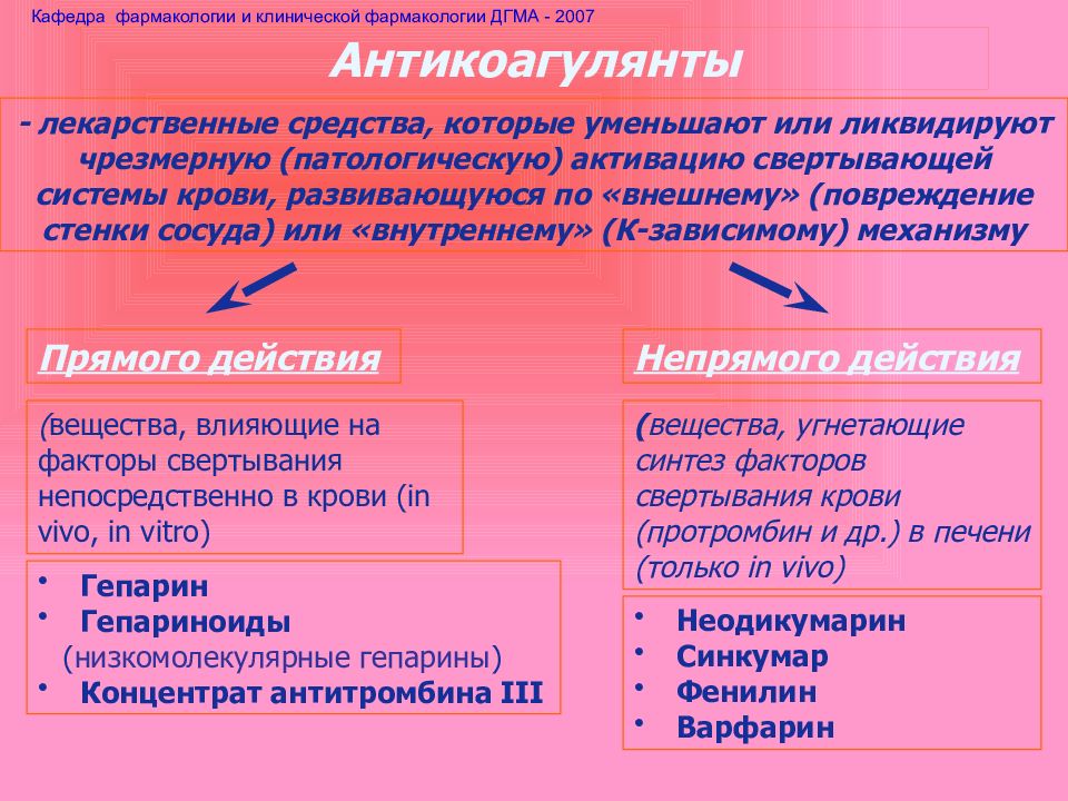 Презентация символический язык православной культуры храм крест 4 класс