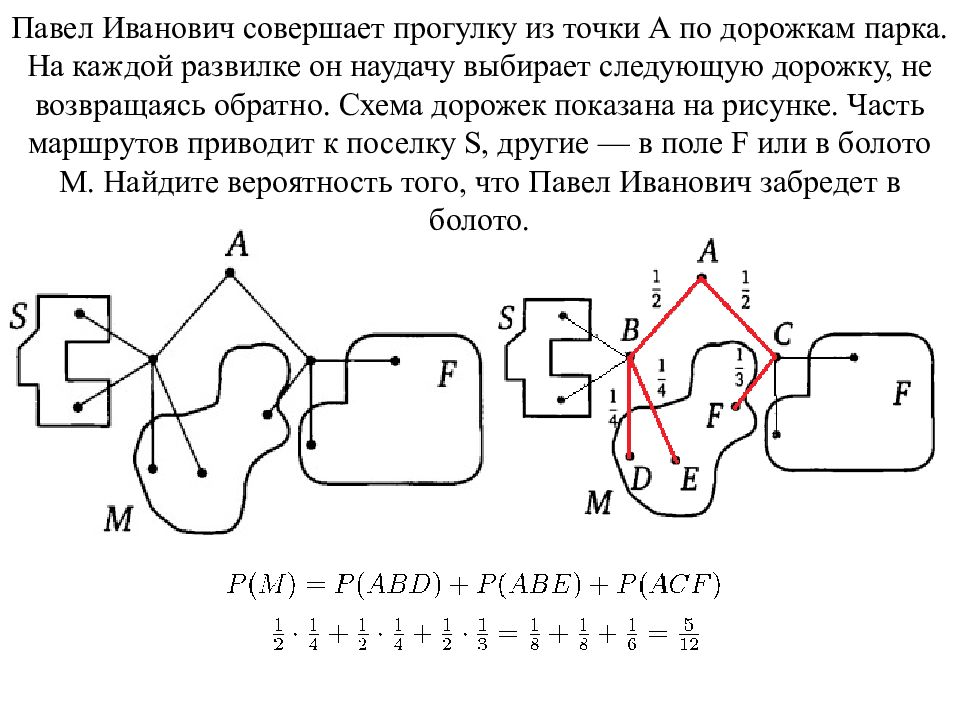 Ответьте на вопросы задачи 9 для схемы дорожек изображенной на рис 4 сколько элементарных событий