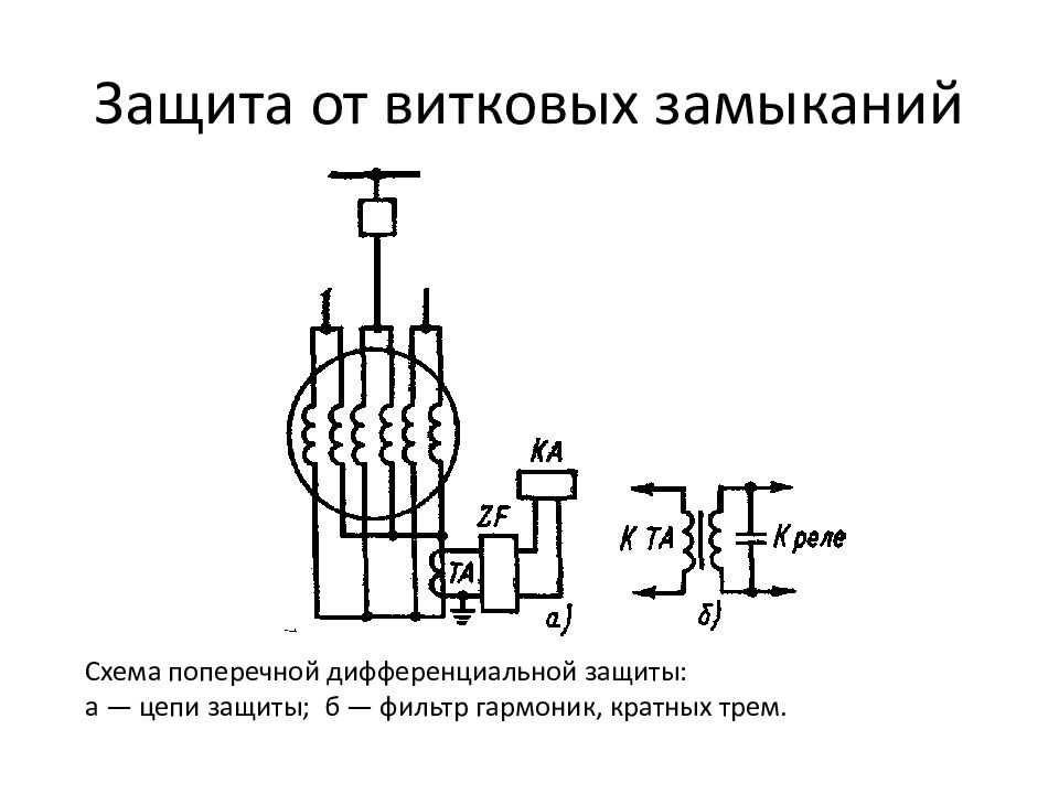 Дифференциальная защита презентация