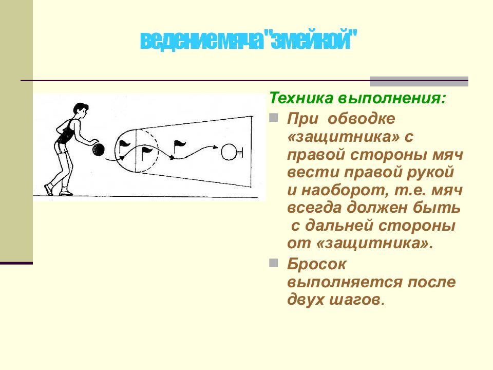 Обучение технике ведения мяча в баскетболе план конспект