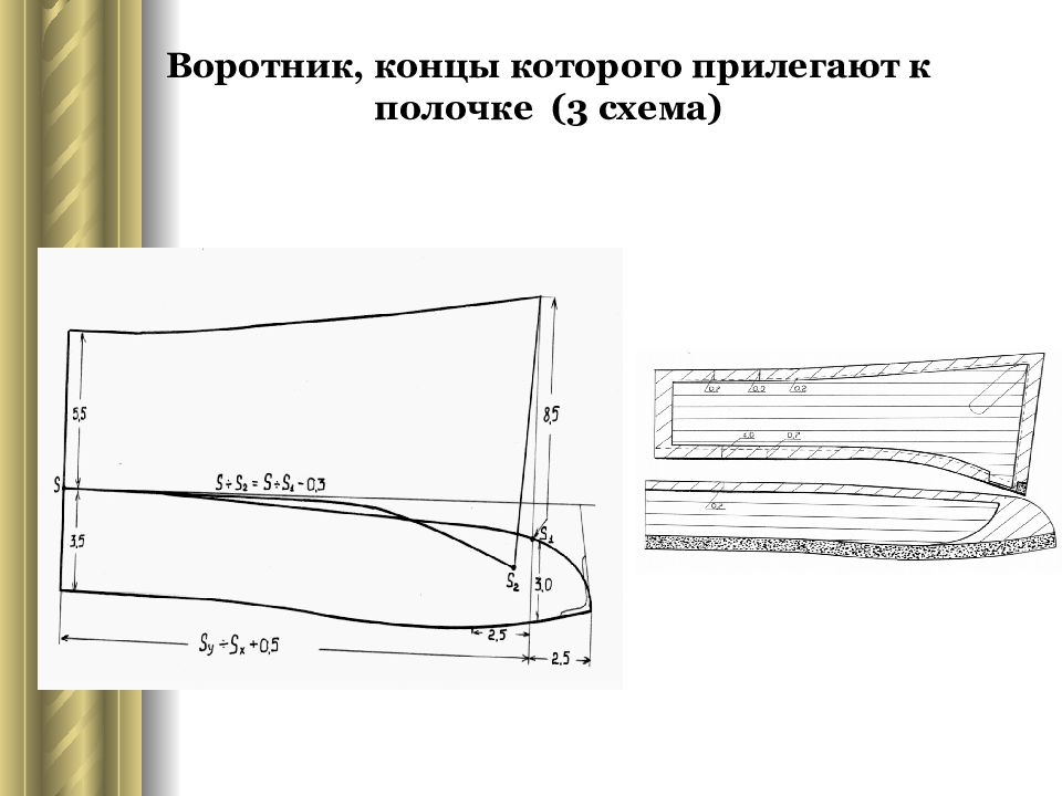 Воротник стойка прилегающая. Концы воротника. От чего зависит конфигурация концов воротника. Длина концов воротника. Расстояние между концами воротника.