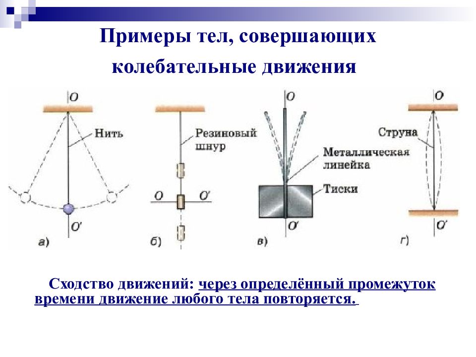 Колебательное движение свободные колебания 9