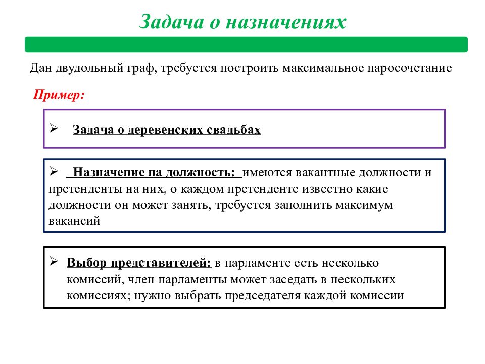 Задача о назначениях. Задача о назначениях Граф. Методы решения задачи о назначениях. Задача о назначениях пример. Задача о назначениях задания.