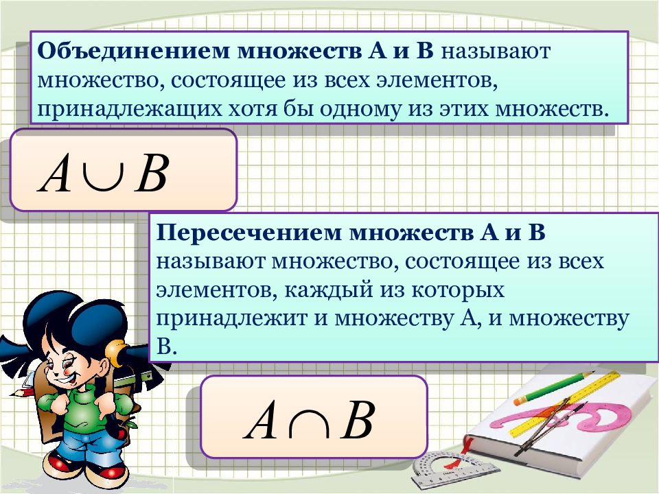 Множества чисел 10 класс. Множество чисел 8 класс Никольский. Тема множества чисел. Множество а состоит из множества натуральных чисел. Boy во множеством числе.