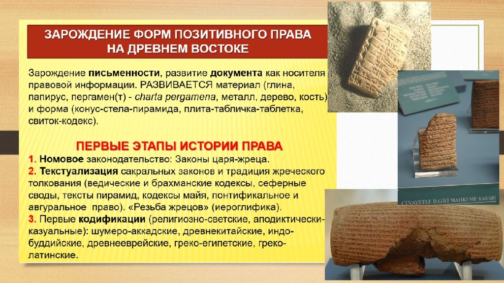 1 понятие история. Первые кодификации права древнего Востока. Формы позитивное права в древнем востоке. Зарождение форма 