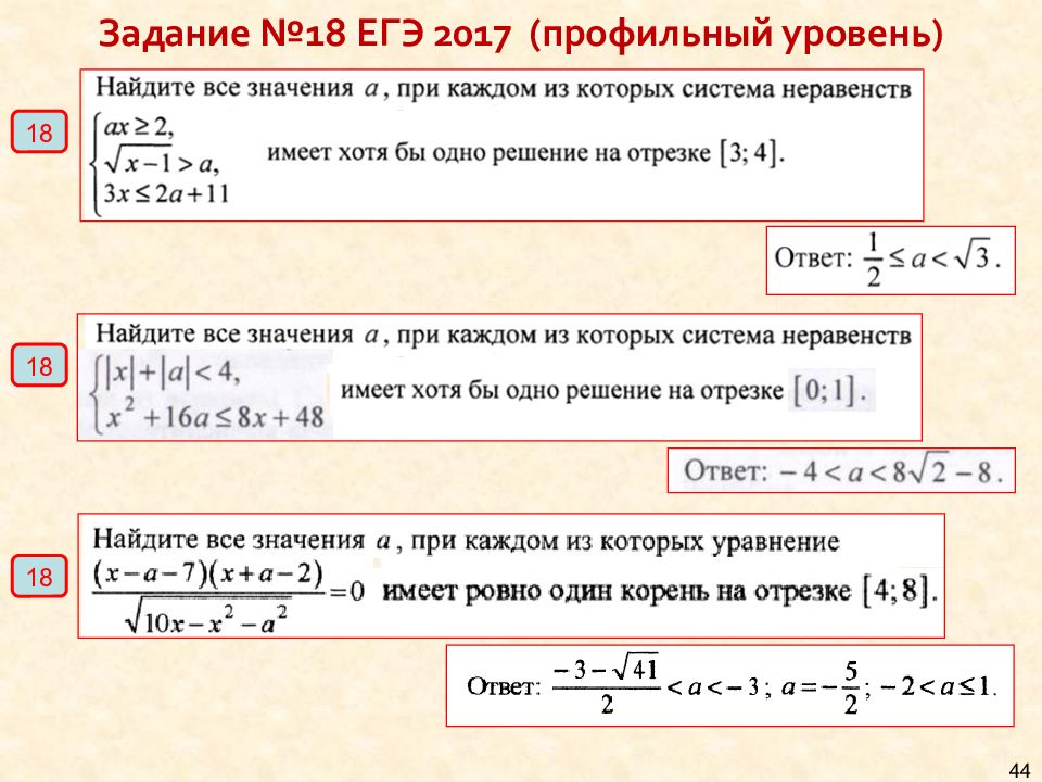 Проект решение задач с параметрами