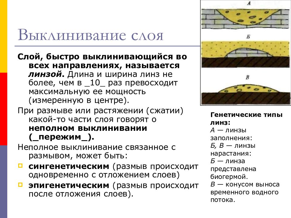 Виды слоя. Выклинивание слоев. Выклинивание пласта. Выклинивание Геология. Выклинивание слоя Геология.