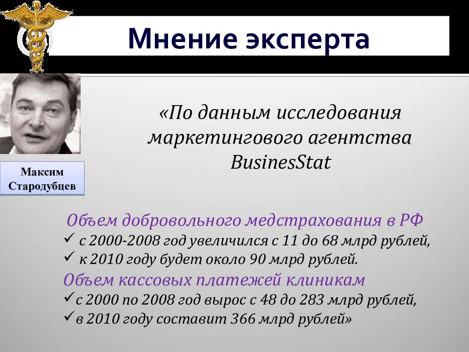 Мнение специалистов. Стародубец Максим Васильевич. Стародубцев Максим Юрьевич. Максим Стародубцев Курск. Стародубцев авторская оценка.