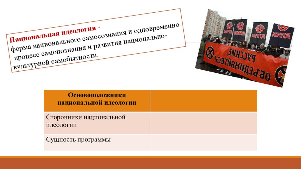 Национальная идеология. Сторонники национальной идеологии. Основоположники национальной идеологии. Сущность программы национальной идеологии. Национальная идеология сторонники идеологии.