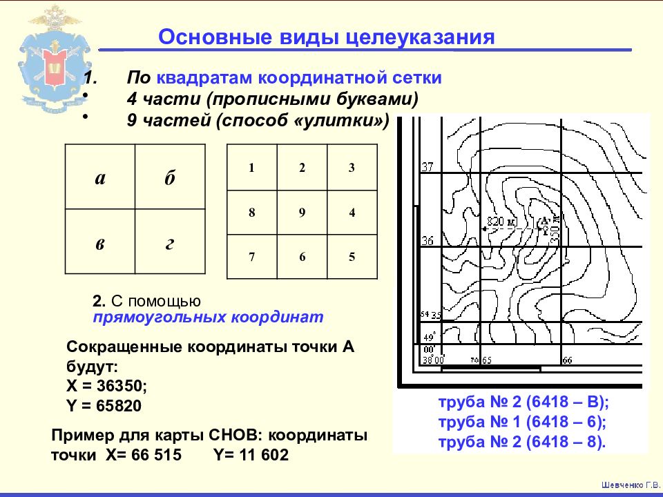 Карта x y координаты