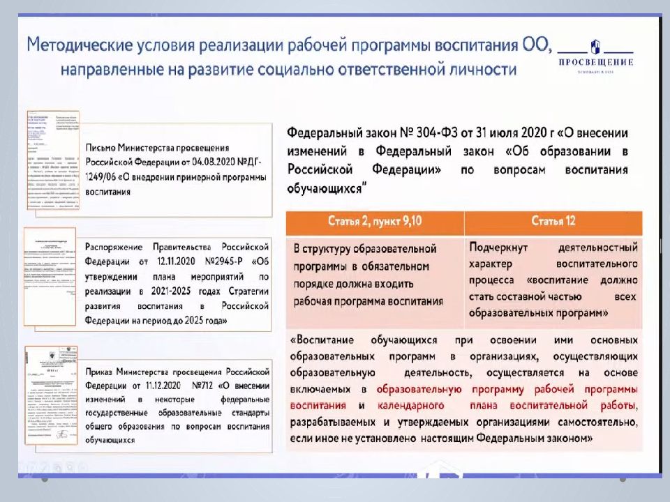 Воспитательный потенциал в рабочих программах. Воспитательный потенциал урока биологии.