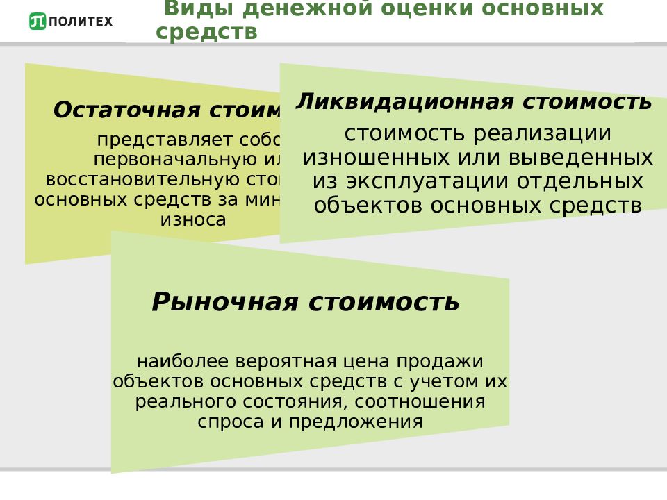 Оценить денежную. Виды денежной оценки основных средств. Денежная оценка основных средств. Основные виды денежной оценки основных средств.. Виды стоимостных оценок основных средств.