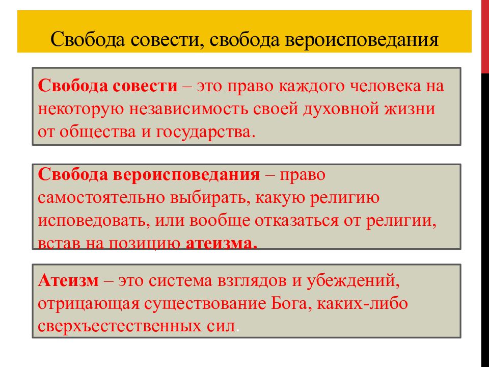 Работаем с текстом восьмиклассники получили задание составить развернутый план свобода совести