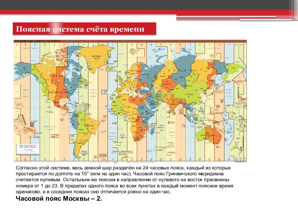 Время и календарь презентация