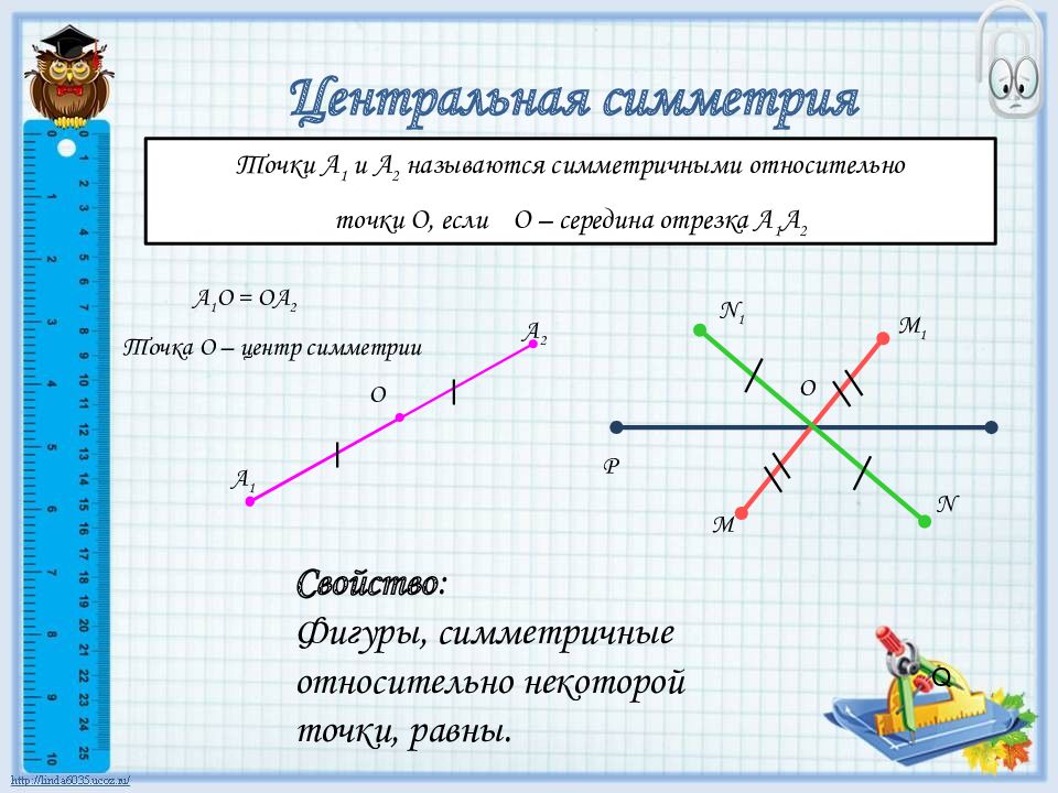 Центр отрезка. Симметричные отрезки относительно точки. Симметричные точки относительно середины отрезка. Точка симметричная относительно отрезка. Отрезок симметричный относительно точки.