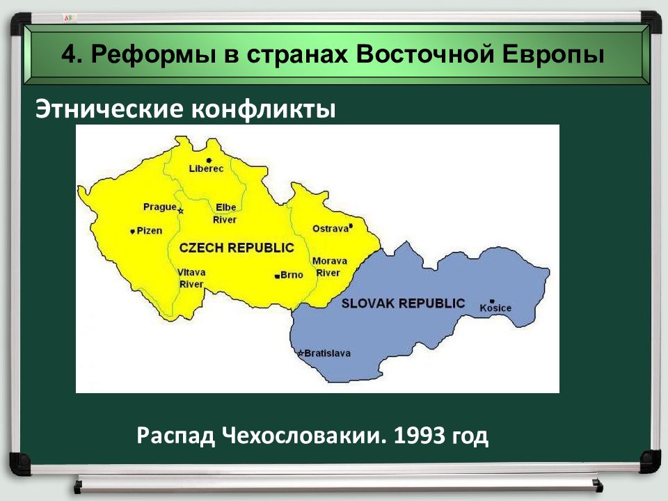 Преобразования и революции в странах центральной и восточной европы 11 класс презентация