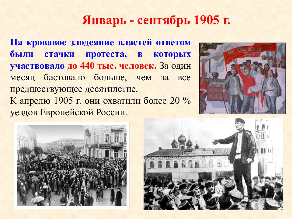 Революция 1905 года 66 воронеж