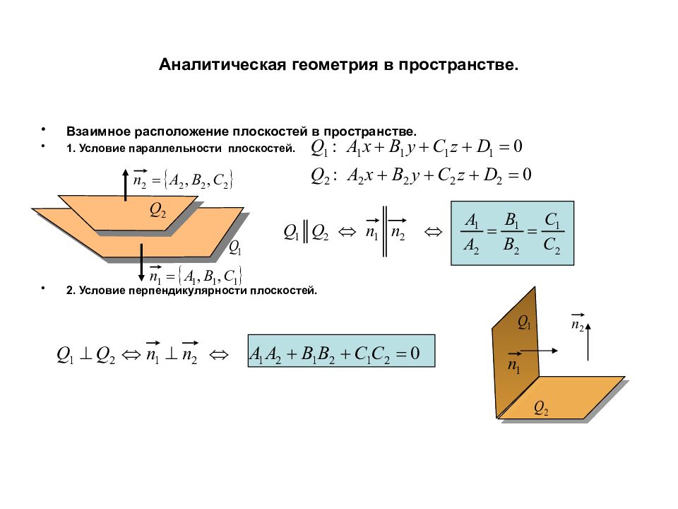 Аналитическая геометрия презентация