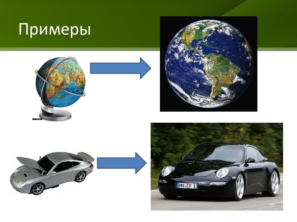 Модели человека примеры. Описание информационной модели. Информационное моделирование. Модель объекта примеры. Моделирование презентация.