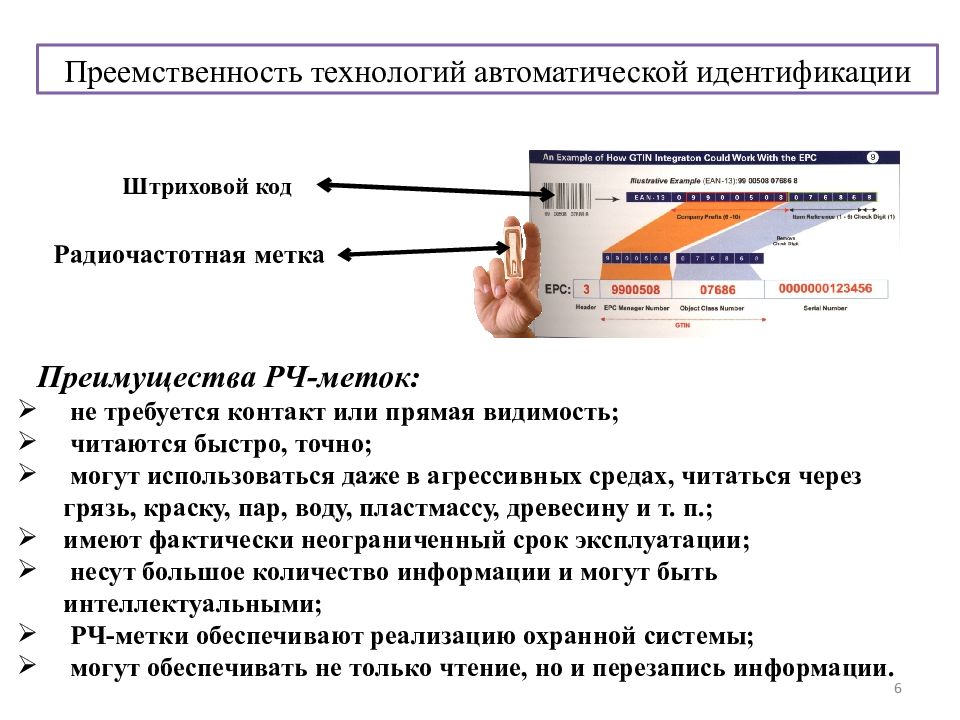 Идентификации через. Технологии автоматической идентификации. Технология штриховой идентификации. Методы автоматической идентификации. Направления развития систем идентификации.