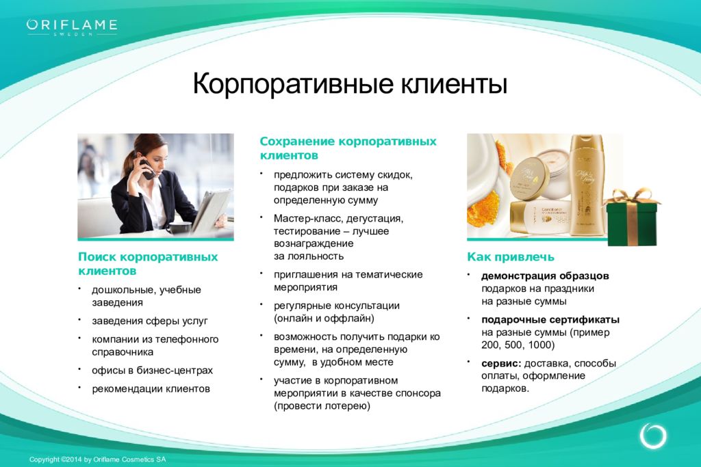 Презентация для клиентов