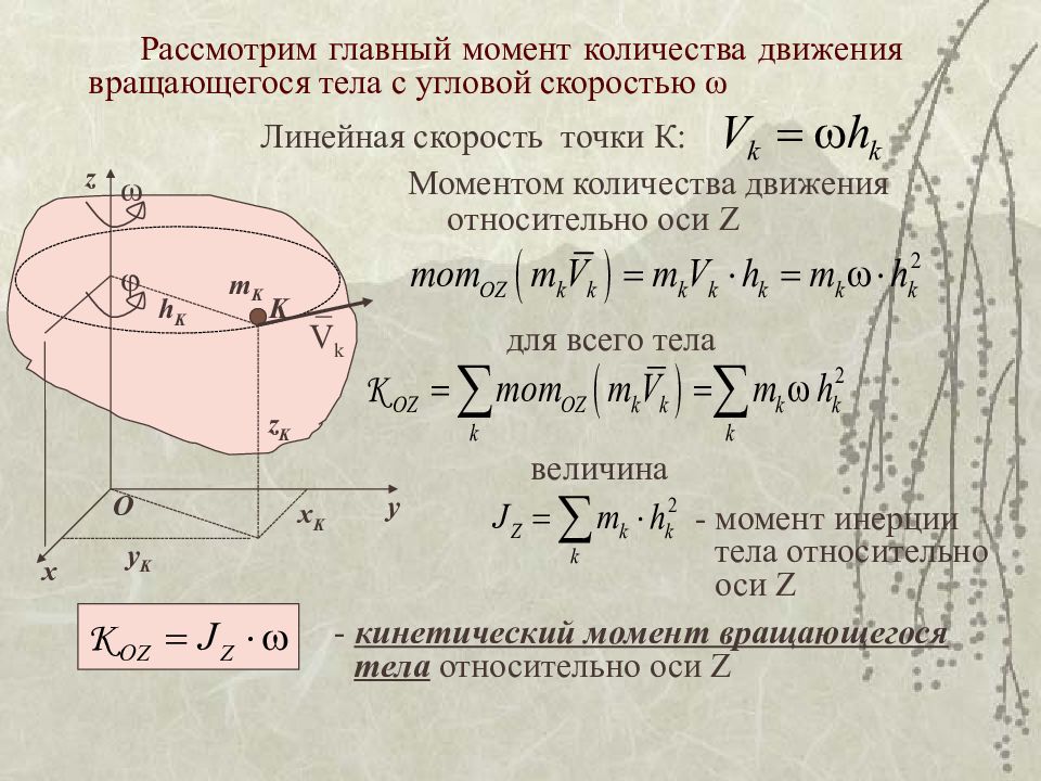 Кинетический момент тела. Теорема Гюйгенса момент инерции. Теорема Штейнера Гюйгенса для момента инерции. Момент количества движения вращающегося тела. Линейная скорость вращающегося тела.