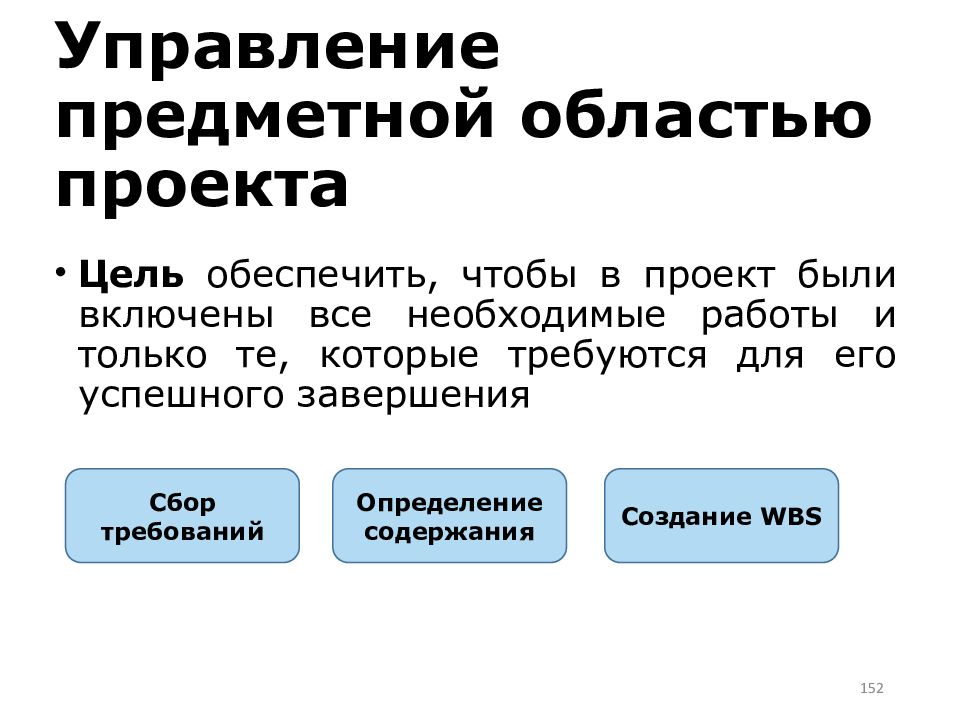 Завершение управления предметной областью проекта включает