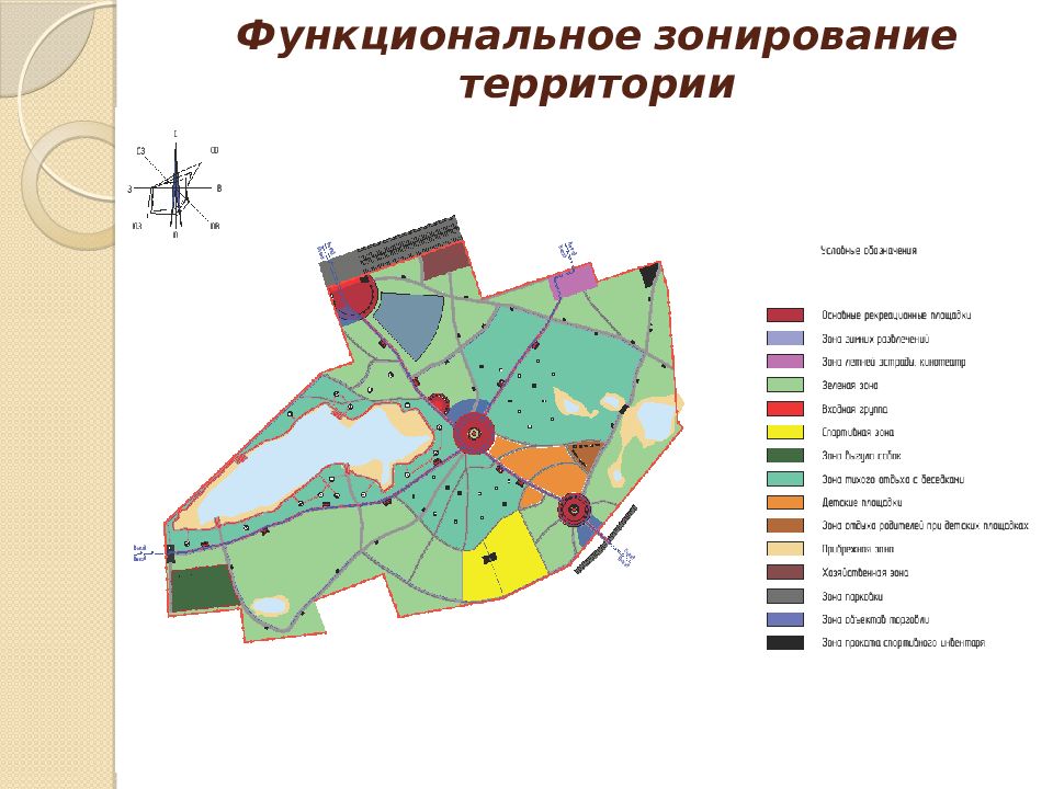 Какие города в зоне. Функциональное зонирование парка Сокольники. Схема функционального зонирования территории природного парка. Схема функционального зонирования парка Сокольники. Функциональное зонирование территории Тольятти.