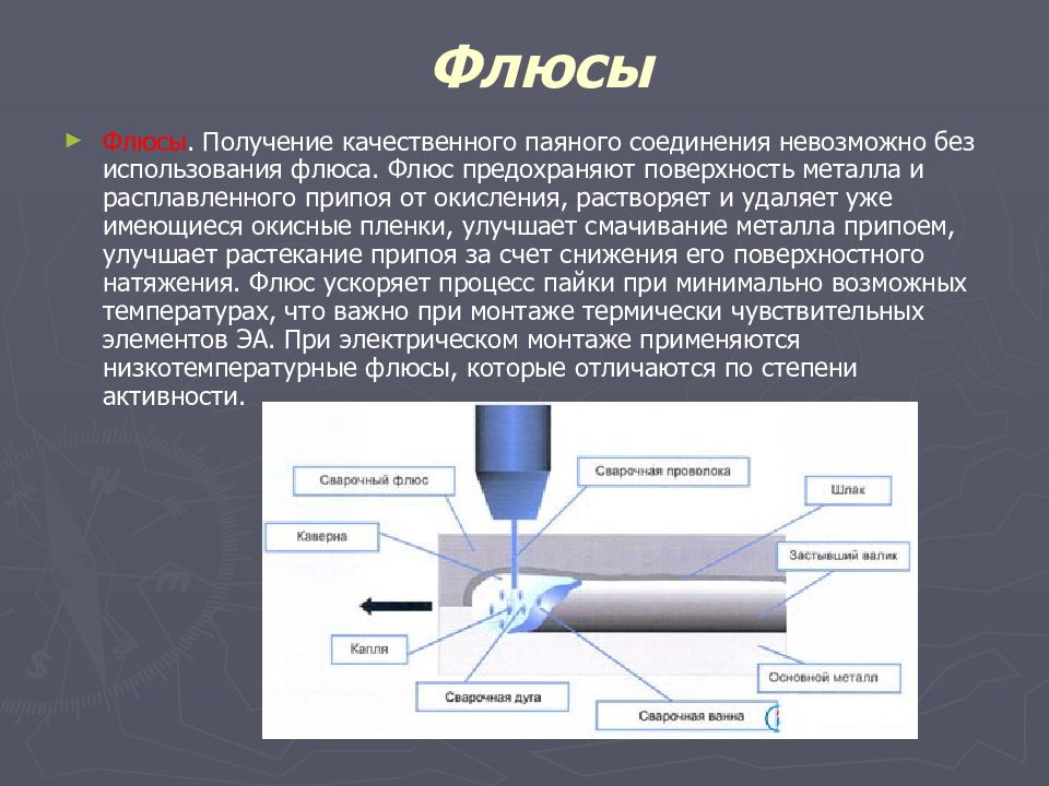 Соединение презентаций. Реактивно-флюсовая пайка схема. Ультразвуковая паяные соединения. Слайд процесс пайки флюсы. Флюсы для пайки схема.