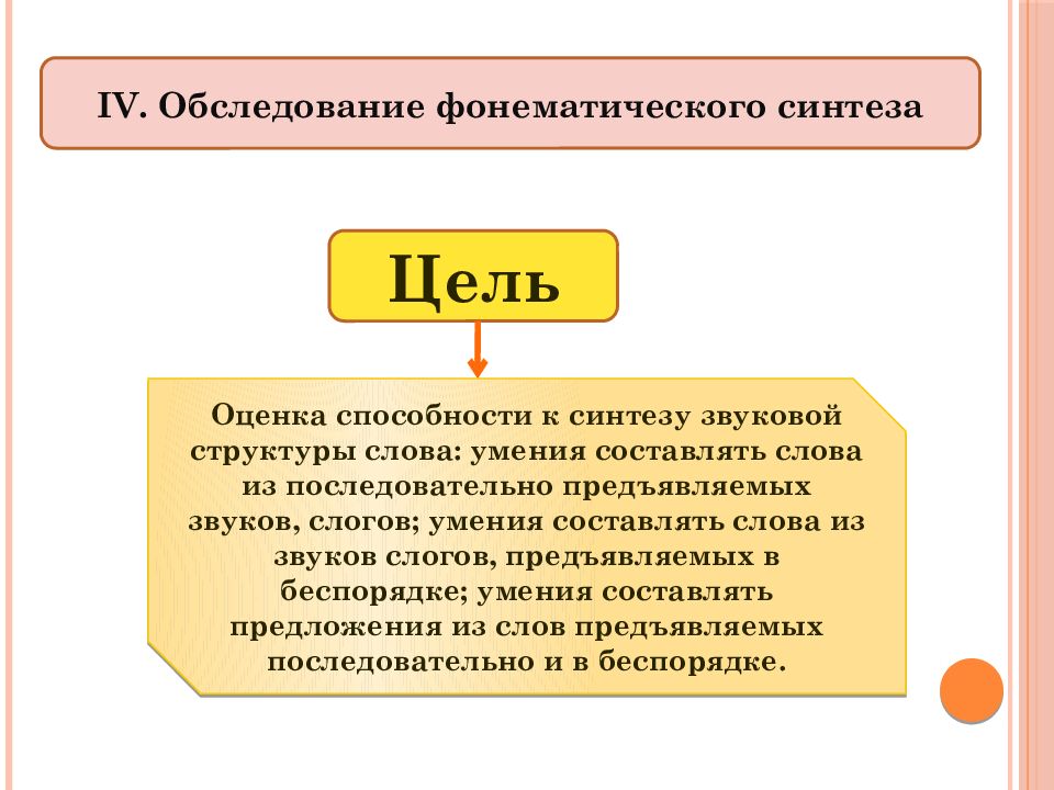 Презентация обследование фонематического восприятия