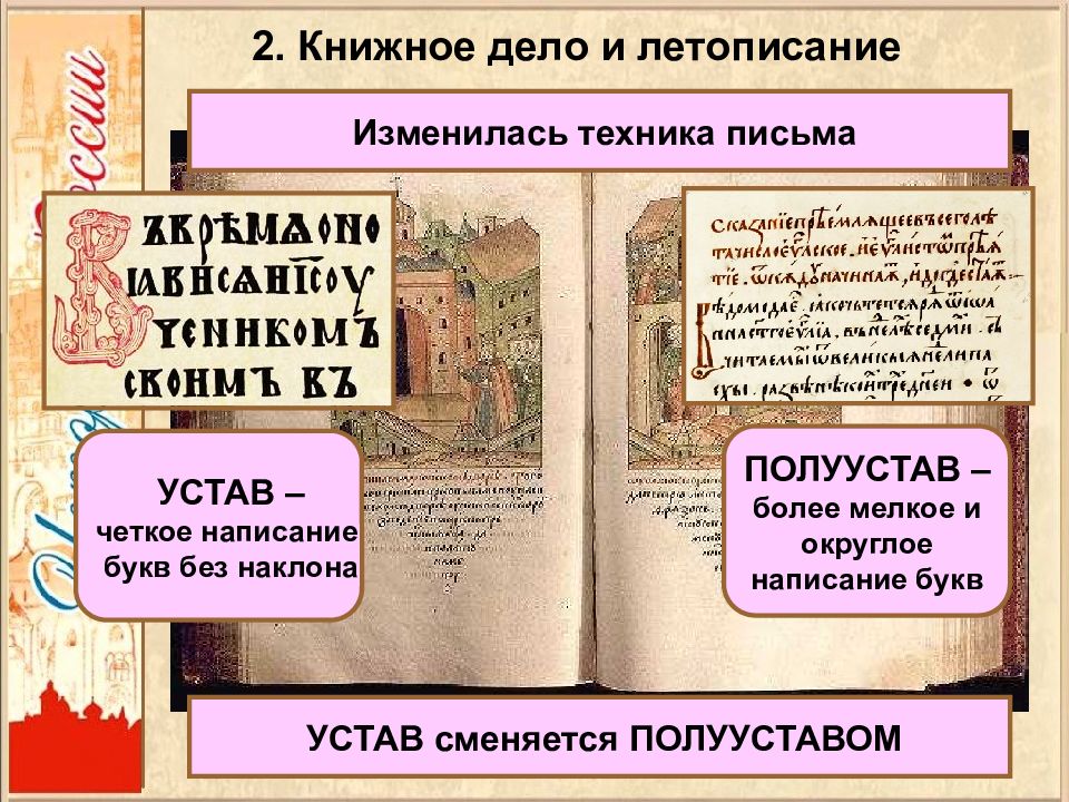 Развитие культуры в русских землях во второй половине 13 14 века 6 класс презентация торкунов