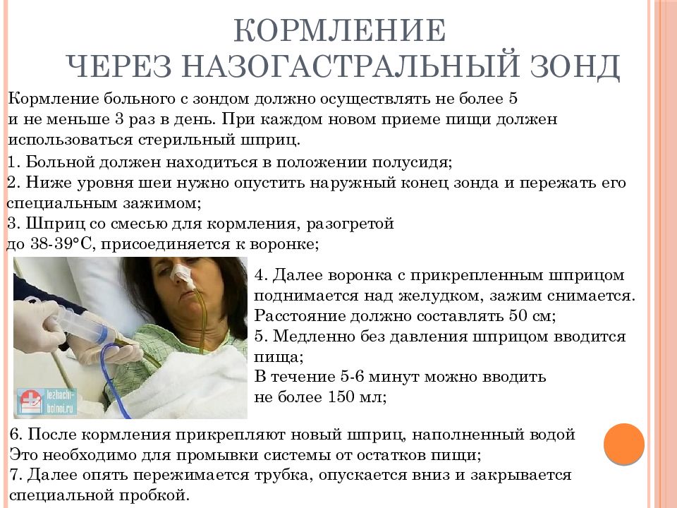 Назогастральный зонд презентация