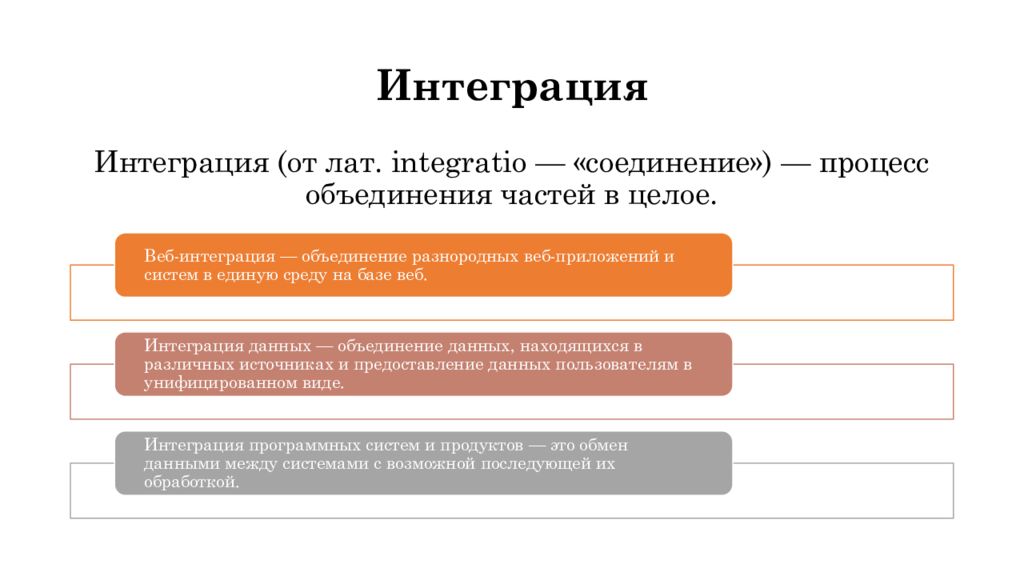 Соединение процесс. Виды интеграции программных модулей. Уровни интеграции программных модулей. Уровни интеграции программных модулей презентация. Виды цели и уровни интеграции программных модулей.