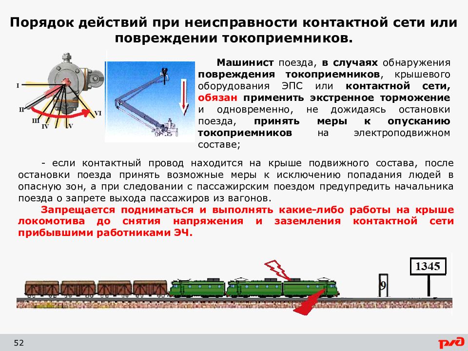 Сбор аварийной схемы мвпс