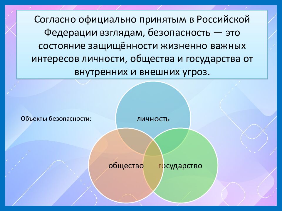 Модуль "Безопасное и устойчивое развитие личности, общества,