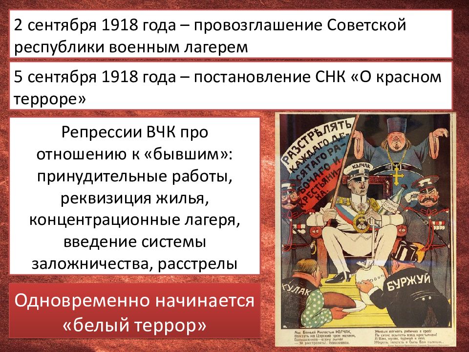 Почему победили красные. Интервенция гражданской войны 1917-1922. 2 Сентября 1918. Гражданская война 1917 интервенция. Причины революции 1917-1922.