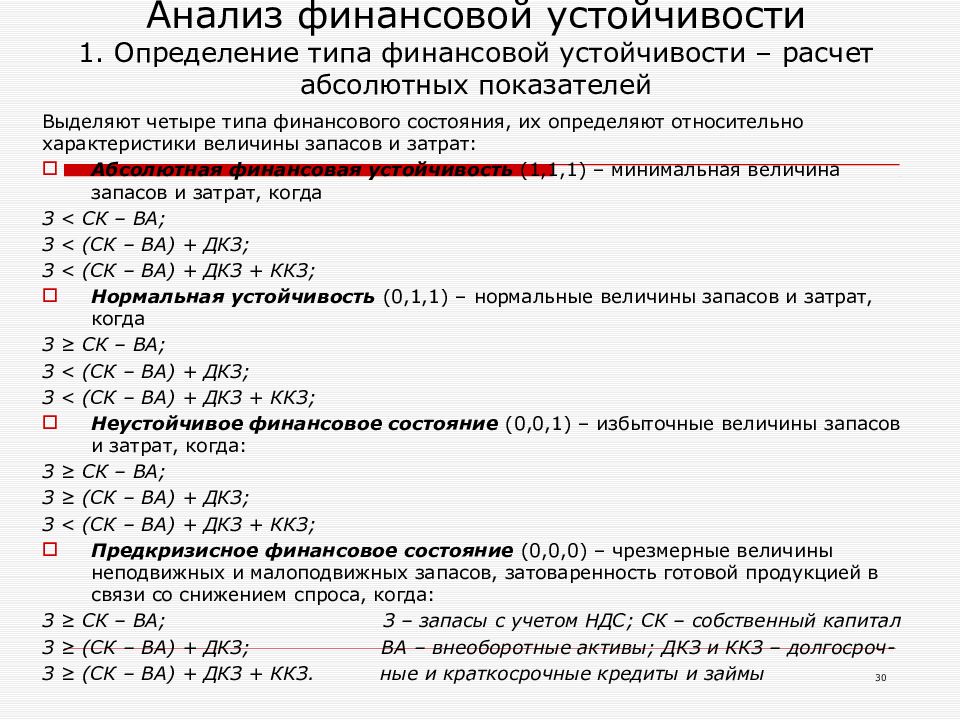 Тип финансовой устойчивости по балансу. Трехкомпонентный показатель финансовой устойчивости. Тип финансовой устойчивости формула по балансу. Трехкомпонентный показатель типа финансовой устойчивости (s. Определение типа финансовой устойчивости.