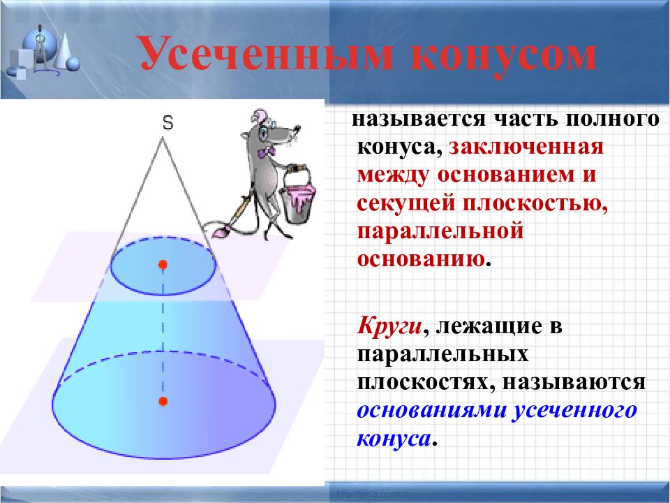 Конус усеченный конус презентация