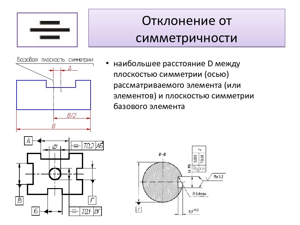 Как обозначается на чертеже допуск симметричности