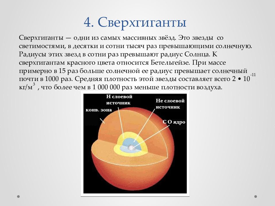 Презентация на тему основные характеристики звезд 11 класс