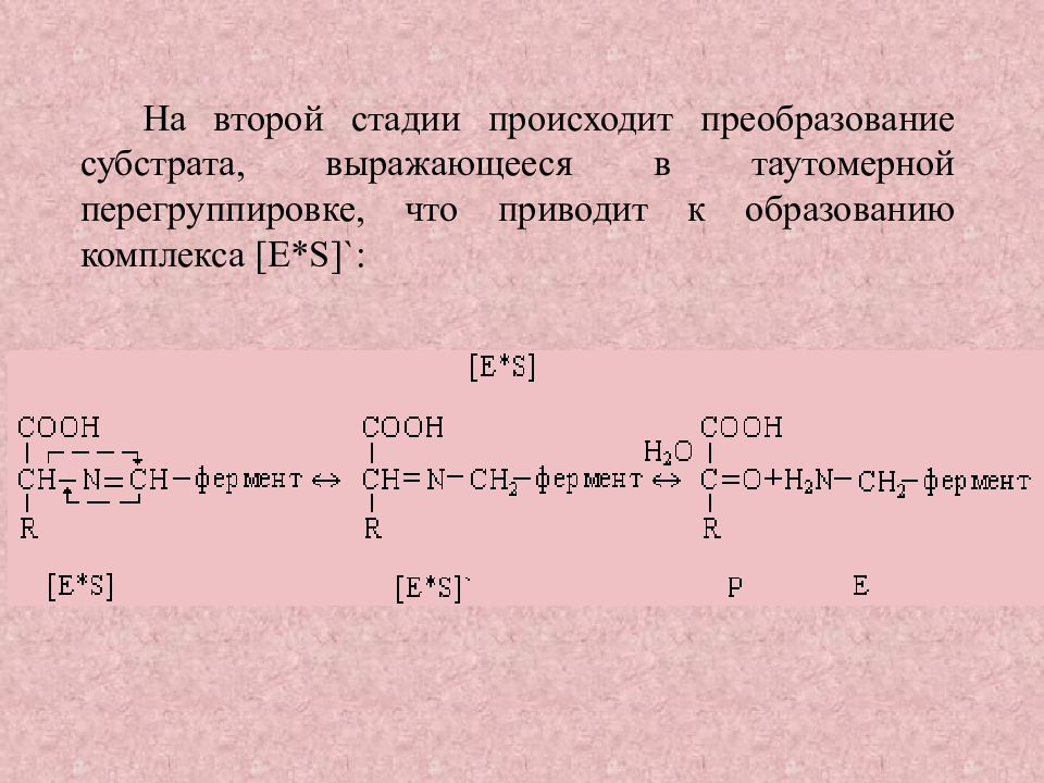 Что происходит на втором этапе