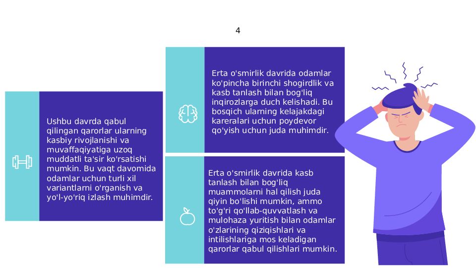 Ilk òspirinlik davridagi inqirozlar. Ilk òspirinlik va kasb tanlash
Talaba: 4