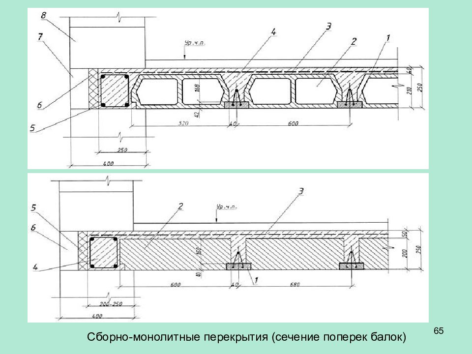 Разрез перекрытия чертеж