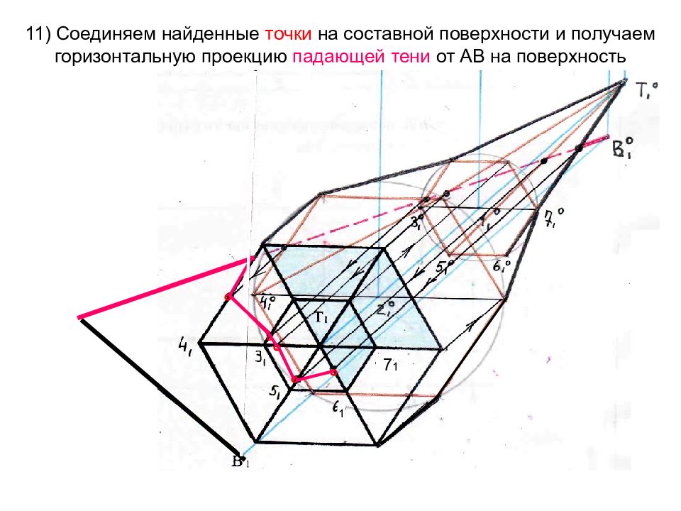 Найти точки на поверхности. Составная поверхность. Горизонтальная проекция лесов как считать. Составные поверхности конфегурантны.