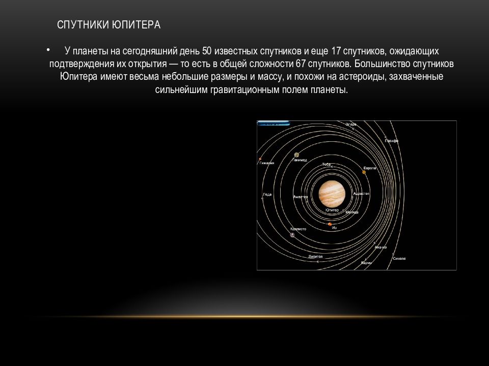 Схема юпитера нижний новгород. Известные спутники Юпитера. Схема спутников Юпитера. Схема орбит спутников Юпитера. Спутники Юпитера схема.