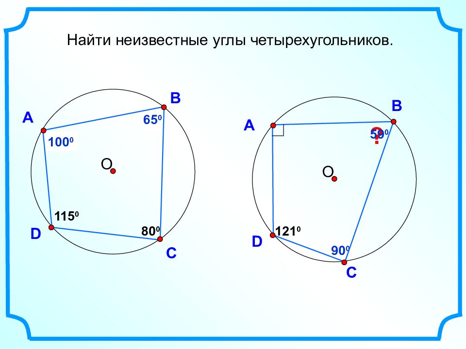 Геометрия 8 класс атанасян презентация описанная окружность