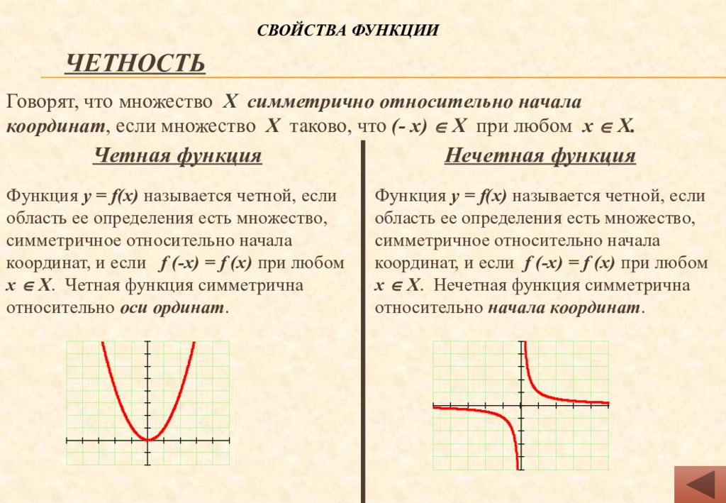 Функция 9 класс алгебра презентация