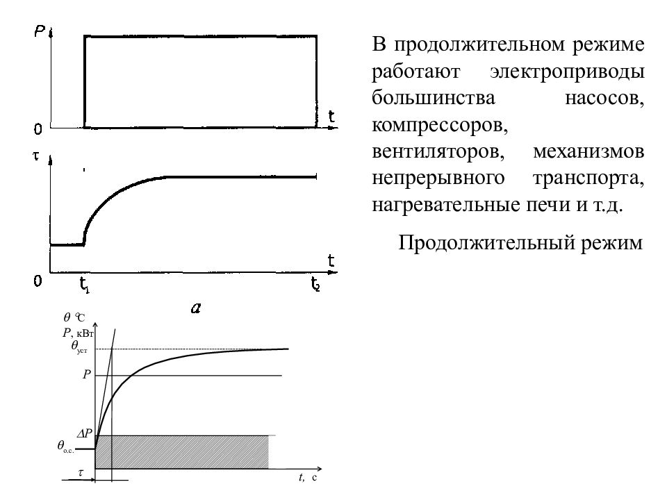 Учебник шеховцов расчет и проектирование схем электроснабжения