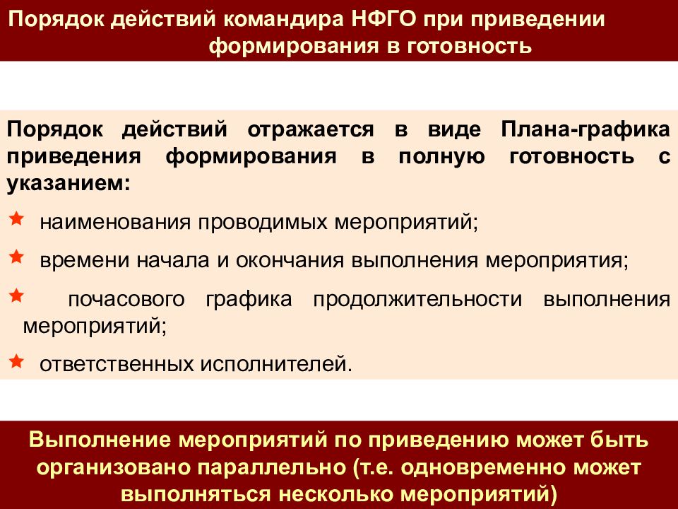 Действия личного состава. Планирование мероприятий приведения в готовность формирований. Порядок приведения в полную готовность. Готовность НФГО. Приведение в готовность нештатных формирований го.